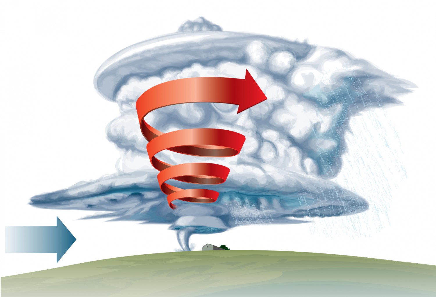 Tornado Infographic