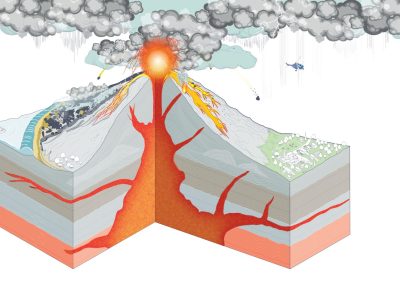 Isometric Illustrations